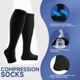 thumbnail image 2 of 2 Pairs Open Toe Zipper Medical Sport Copper Compression Socks With Anti-slip Silicone for Women & Men Circulation 15-20 mmHg is Best Support for Athletic Running Cycling, Nursing, Travel, 2 of 7