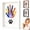 White, variant on Wooden Transparent Handprint Photo Frame, Transparent Handprint Frame Kit, Family Handprint Frame Kit for 4, DIY Handprints Keepsake Frames, Hand Picture Frames for Family