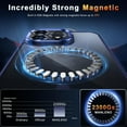 thumbnail image 3 of Magnetic for iPhone 15 Pro Max Case Clear [MagSafe Compatible] with Enhanced Camera Protection [Mil-Grade Drop Proof] Non-Yellowing Slim Protective Case (Navy Blue), 3 of 12