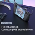 thumbnail image 3 of Convertidor de transferencia de datos tipo C macho a USB A hembra 36W 3A USB3.1 para Steam Deck FLhrweasw Nuevo, 3 of 9