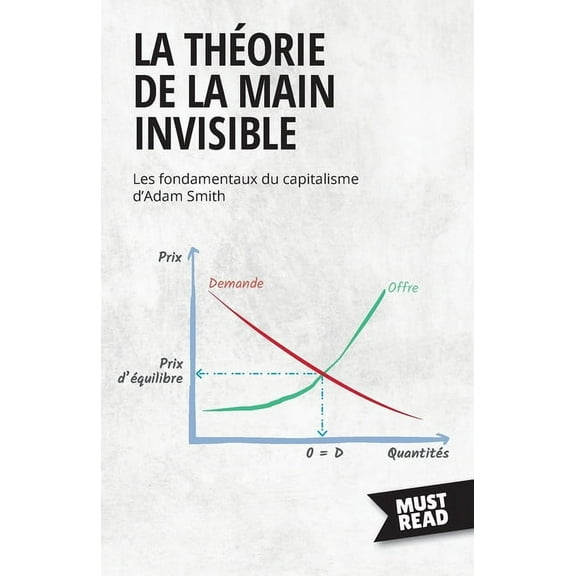 La ThÃ©orie De La Main Invisible: Les fondamentaux du capitalisme d'Adam Smith, (Paperback)