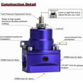 thumbnail image 4 of Adjustable Fuel Pressure Regulator Kit 3-70PSI with AN8 Feed Port and AN6 Return Port (blue), 4 of 11
