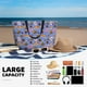 thumbnail image 5 of Easygdp Fastfoods Bolsa de Viaje de Playa de Gran Capacidad, Bolsa Tote Perfecta para la Playa, Escapadas de Fin de Semana y Viajes, 5 of 7