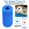 thumbnail image 1 of Merkmak 2 Pcs Cartouche de Filtre en Mousse Réutilisable et Lavable pour Piscine Type A, 1 of 6