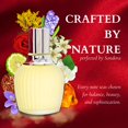 thumbnail image 2 of Perfume Sandora Fragrances Paname 2 x 100 ml Floral, 2 of 8