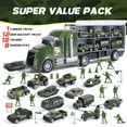 thumbnail image 4 of JoyStone 33 in 1 Military Truck Toy, Green Army Toy Set with Soldiers and Roadblocks, Mini Battle Truck Toy in Carrier Truck with Lights and Sounds, Gift for Toddler Boys Aged 3+, 4 of 8