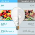 thumbnail image 4 of LED Ceiling Fan Light Bulbs 120V 60W Light Bulb Equivalent, E12 Candelabra Base LED Light Bulbs Natural White 4000K, 600LM E12 Small Base LED Light Bulbs for Ceiling Fans, Non-Dimmable, 8 Pack, 4 of 9