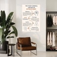 thumbnail image 4 of Stoic Virtues Poster The 4 Pillars of Stoicism Wall Art (2) Canvas for Bedroom Living Room Decor, 4 of 4