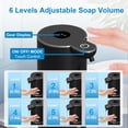 thumbnail image 3 of Dispensador automático de jabón líquido OHIFAST Touchless 380ml, 3 of 7