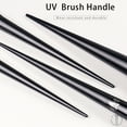 thumbnail image 6 of Kat Von D Makeup Brush Set & Kit Foundation Blush Highlight Concealer Powder Sculpting Eyeshadow Brush KVD Makeup Brush KVD 2-5-4, 6 of 6