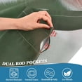 thumbnail image 3 of Coolnut Cute Lamb Windows Valance Curtains, Double Layer Short Blackout Window Topper Treatment for Bathroom,Kitchen,Living Room,Cafe Decor,54x18Inch,only 1 Panel, 3 of 6