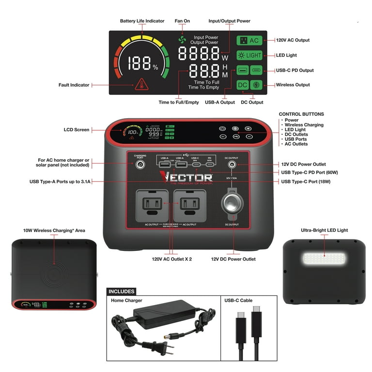 Vector VECLIPS6 666 WH, 733 Watt Lithium Powerstation, with AC