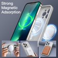 thumbnail image 3 of JETech Magnetic Silicone Case for iPhone 13 Pro Max 6.7-Inch, Compatible with MagSafe, Phone Cover with Camera Lens Full Protection (Light Grey), 3 of 6