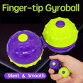thumbnail image 1 of 2pcs Fidget Spinning Ball Massage Ball Decompression Toy Fidget Toy, 1 of 5