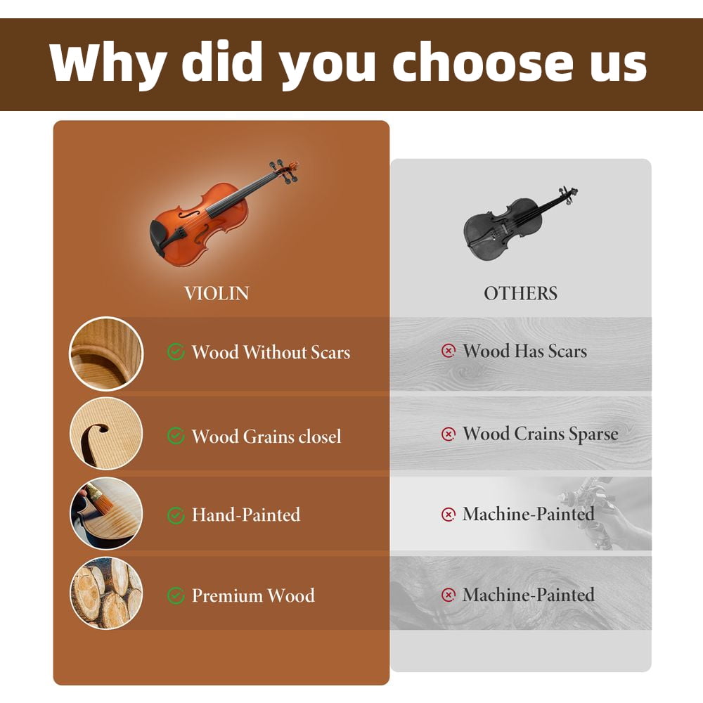 MIDOQIN Violin 4/4 Full Size Kit, Acoustic Beginner Violin Kit with Rosewood Bow, Extra Strings&Bridge, 2 Rosins, Tuner, Case, Mute, Fingerboard Stickers, Shoulder Rest