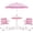 Pink, variant on OLAKIDS Kids Picnic Table, Outdoor Toddler Patio Furniture Set with 2 Folding Chairs Adjustable Foldable Umbrella for Garden Backyard Beach