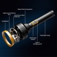 thumbnail image 5 of DAYBETTER Rechargeable Flashlights High Lumens, High-Intensity Beam Focus Tactical Flashlight, Waterproof High-Powered LED Flashlights for Outdoor, Home Emergency, Hiking, 5 of 7