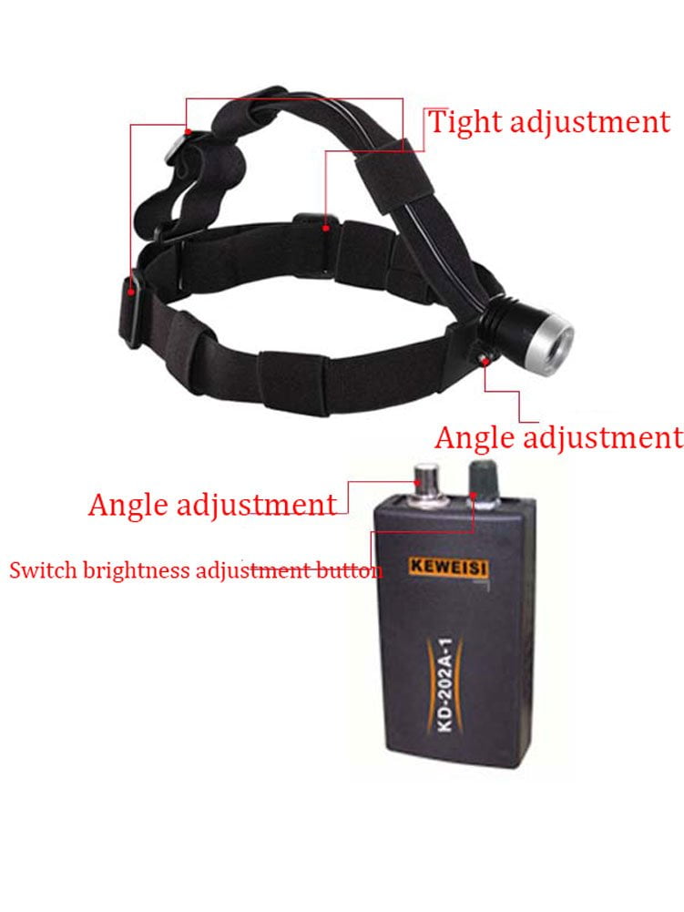 KD202A1 3W LED Surgical Headlight Medical Light Loupe Magnifier Head
