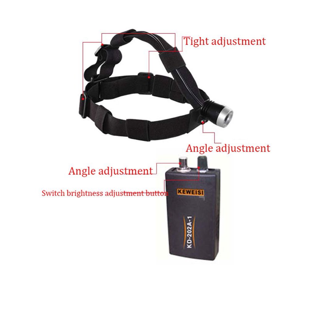 KD202A1 3W LED Surgical Headlight Medical Light Loupe Magnifier Head