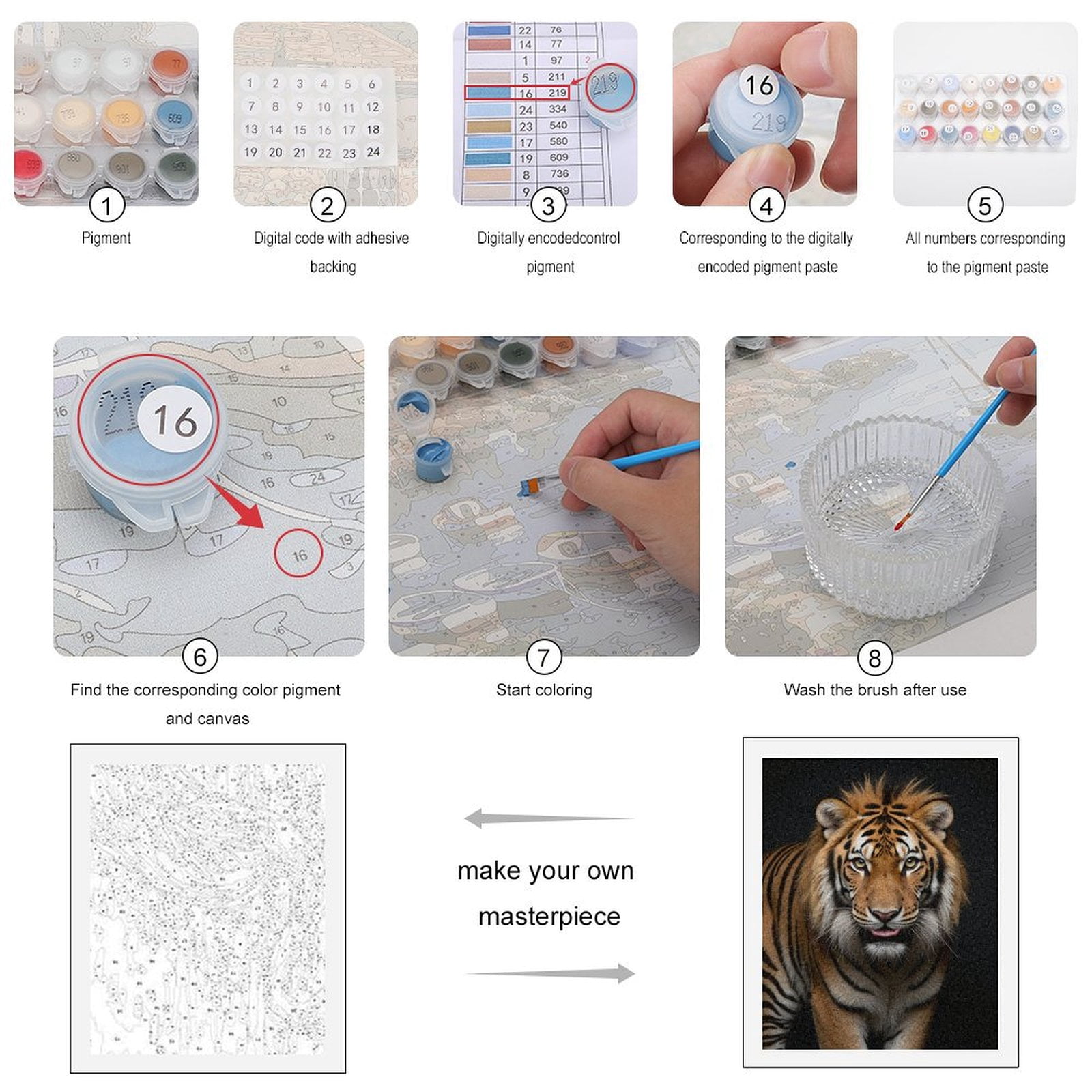 Paint by Numbers Kit for Adults, Majestic Bengal Tiger Portrait Paint by Numbers, Easy Paint by Numbers Kit for Adults Beginner, DIY Adult Paint by Number Kits on Canvas, Home Decor