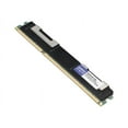 thumbnail image 2 of AddOn - DDR4 - module - 16 GB - DIMM 288-pin - 2400 MHz / PC4-19200 - CL17 - 1.2 V - unbuffered - ECC, 2 of 2