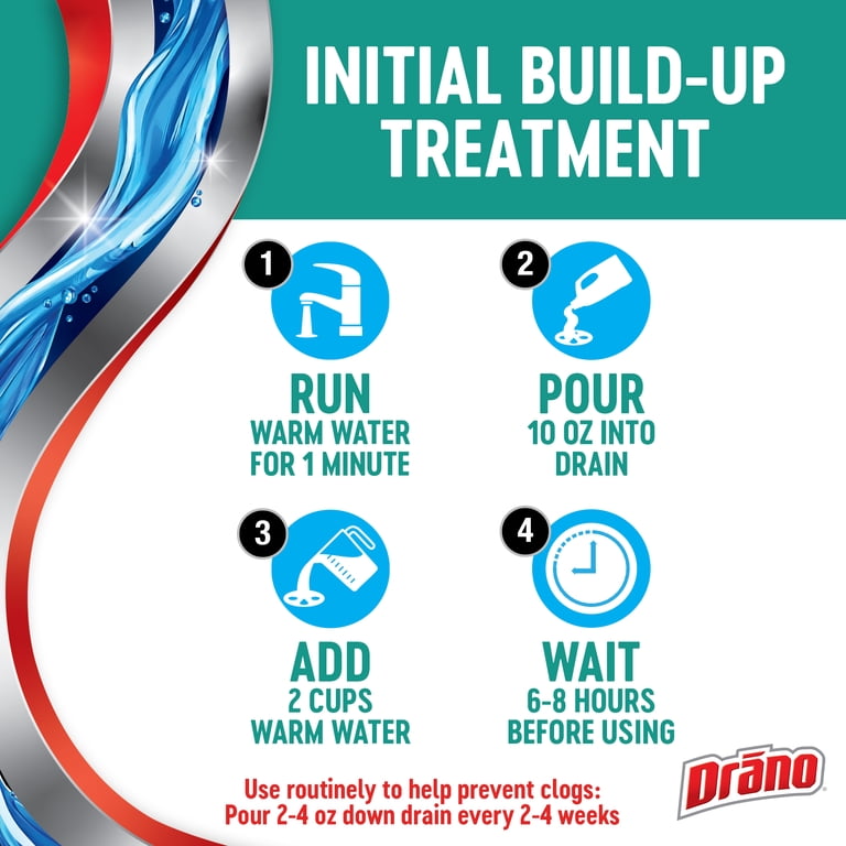 Drano FlowGuard Build-Up Remover, 30 Fl Oz photo 8