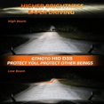 thumbnail image 3 of Faros delanteros HID GTMOTO para Dodge Charger Challenger 2015-2024, 3 of 6