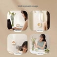 thumbnail image 5 of -mounted Diffuser To Deize Automatic Home Appliance, 5 of 5