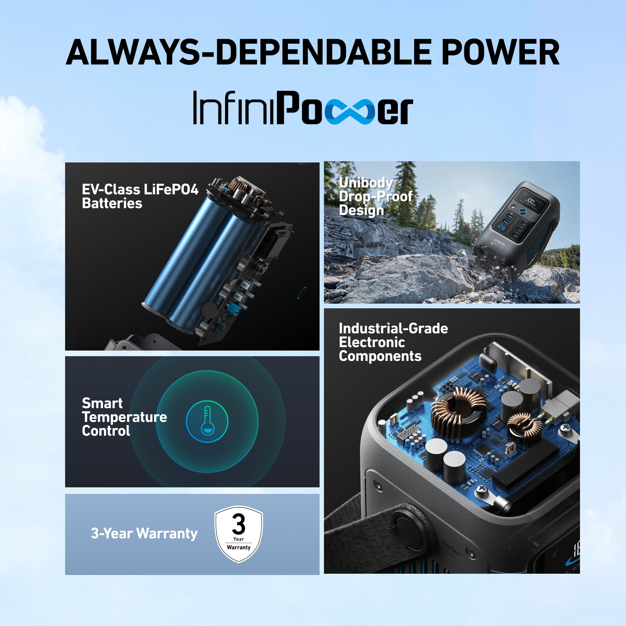 Anker SOLIX C200X DC Portable Power Station, 200W Solar Generator, 192Wh LiFePO4 Battery, for Outdoor Camping, Traveling, and Emergencies