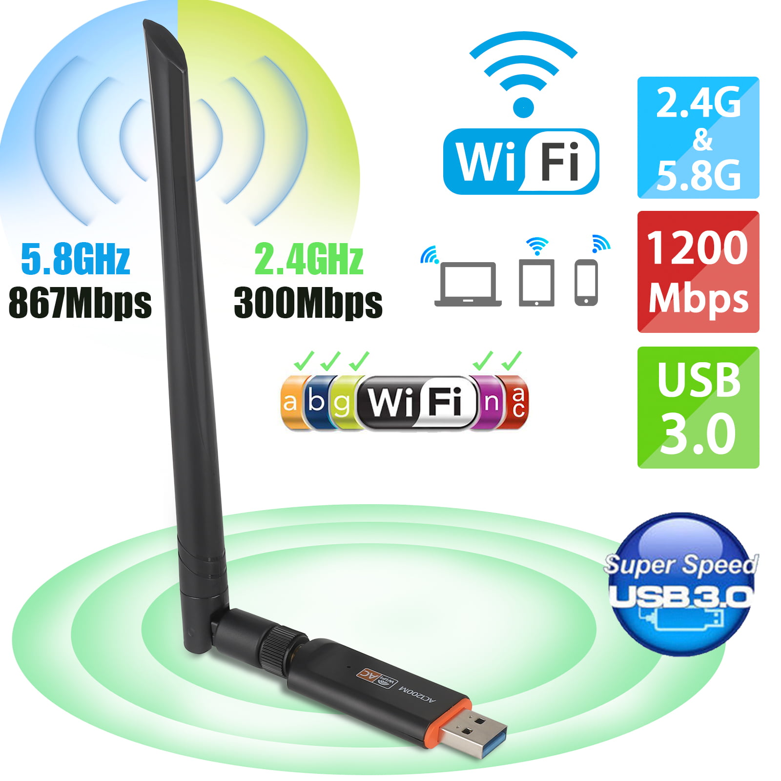 AMBOLOVE AC600Mbps Dual Band 2.4G/5G WiFi Dongle 802.11n/g/b Wireless Network LAN Card Adapter for PC Desktop Laptop Support Windows 10/8.1/8/7/XP/Vista/Mac OS/Linux WiFi USB Adapter 5dBi Antenna 