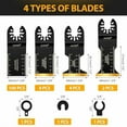 thumbnail image 2 of 110 Pcs Multi Tool Blades Kits, Tianium Oscillating Saw Blades Sharpner for Wood, Plastic, Metal, Universal Quick-Replace Cuchilllas para Multitool Fit Dewalt, Rubi, Milwaukee, Rockwell, Craftsman, 2 of 7