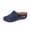 Navy, variant on Women's Close Toe Wedge Sandals Slip On Comfort Mules Summer Casual Walking Shoes, Navy Size 9