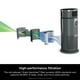 thumbnail image 4 of Purificador de aire Shark HC452 3 en 1 Calentador Ventilador HEPA para 500 m², 4 of 9