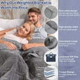 thumbnail image 6 of OMYSTYLE Reversible Weighted Blanket, Warm Short Plush and Cool Tencel Fabric Double-Sided Weighted Blanket for Couples, kids and Adults - Carry Bag Included, 6 of 7