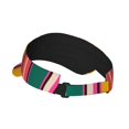 thumbnail image 3 of Easygdp Vertical Stripes Stretchy Visor - Unisex Visor Hat for Men and Women, UPF 50 Sun Protection Visor, Ultra-Light, 3 of 8