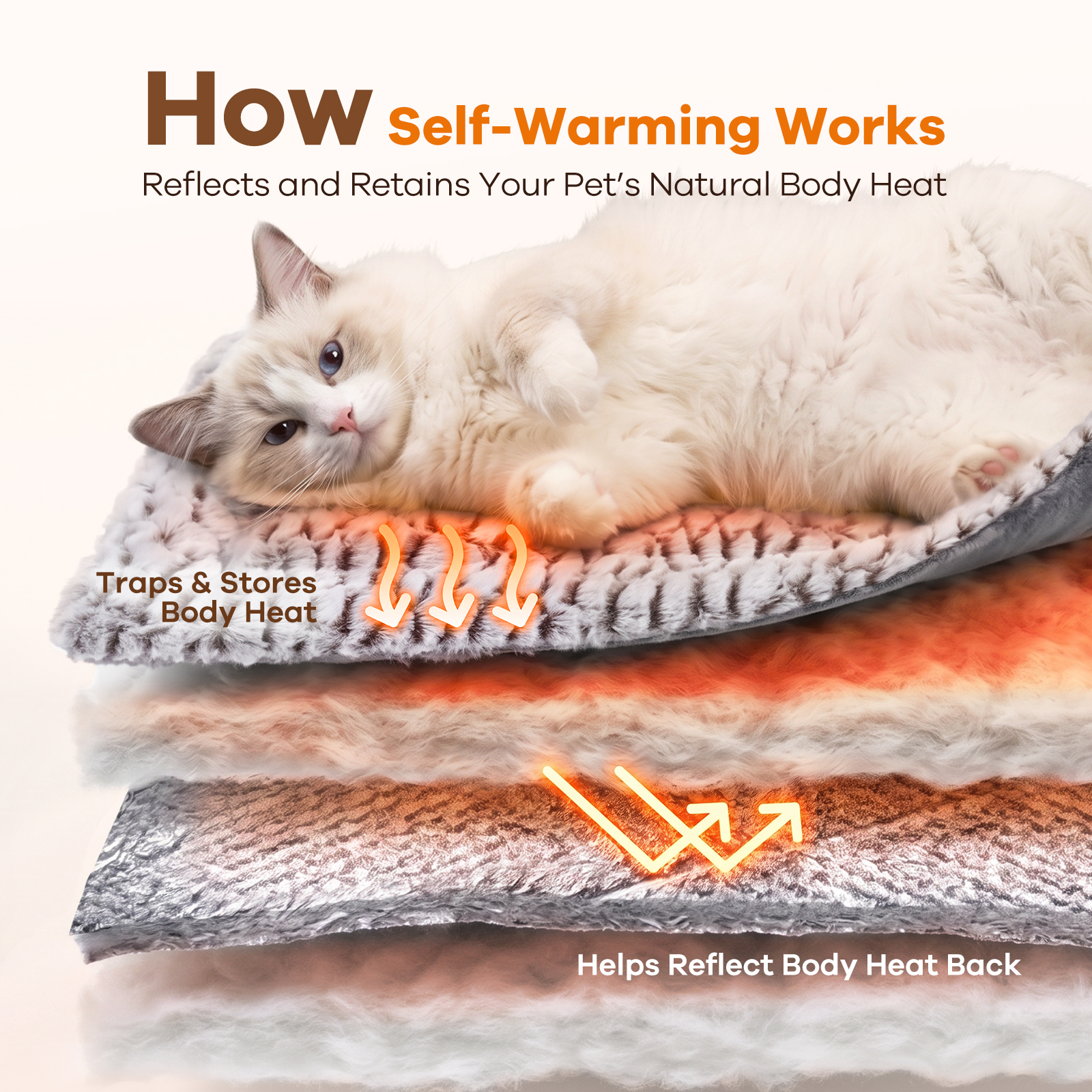 Pawtasy Self-Warming Cat Bed, Reversible, 22"x17", Gray photo 3