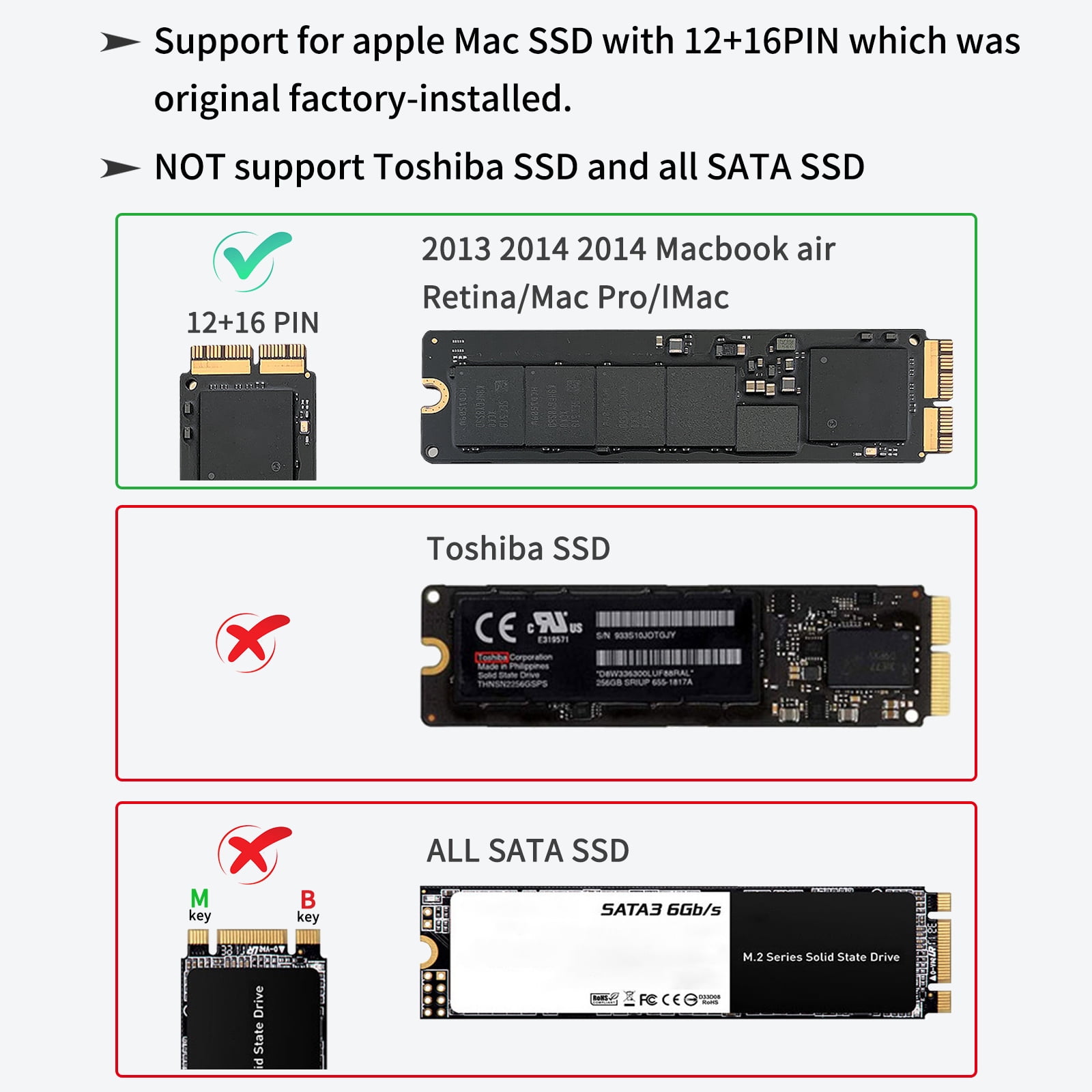 ACASIS 10Gbps to Mac SSD Enclosure for Apple MacBook Air Pro, iMac