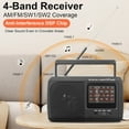 thumbnail image 5 of Portable AM FM SW Radio, Retro Transistor Radio, Personal Radio Shortwave Design with 3W Speaker, 3.5mm Headphone Jack,Battery Operated for Home,Outdoor,Emergency Survival,Perfect Gift for Senior,kid, 5 of 7