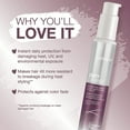 thumbnail image 3 of Joico Defy Damage Protective Shield, Protect From UV & Thermal Damage - 33.8 oz, 3 of 6