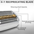 thumbnail image 4 of Cabezal de afeitadora Pinkind S9 94M de repuesto para Braun Series 9, 4 of 6
