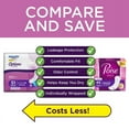 Equate Options Women's Incontinence Pads, Ultimate Absorbency, Long Length (51 Count)