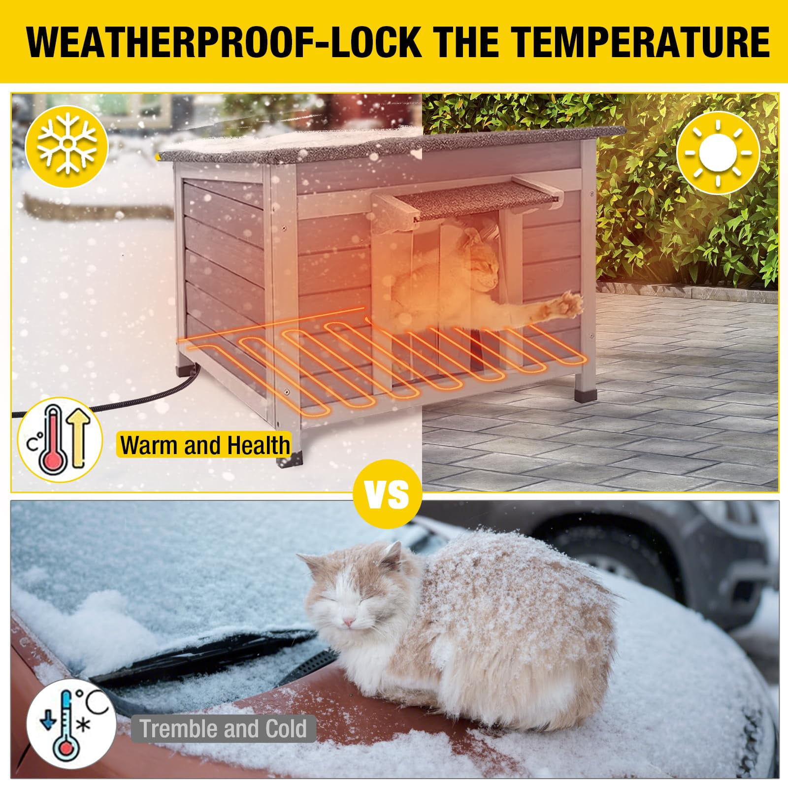 AIVITUVIN Heated Cat House for Outdoor Cats with Insulated Liner for Winter, Temperature Control Cat Cage, Indoor Kitty Shelter with Heating Pad