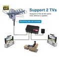 thumbnail image 3 of PBD Outdoor Digital Amplified HDTV Antenna, 150 Mile Motorized 360 Degree Rotation, Wireless Remote Control, 59FT RG6 Coax Cable, Coaxial Grounding Block, UHF VHF 1080P 4K, Support 2 TVs, 3 of 8