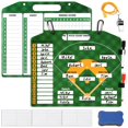 thumbnail image 2 of Juego de tablero de alineación de béisbol, tablero de alineación para béisbol Dugout, tablero de alineación adsorbido con 30 tarjetas de alineación, 2 marcadores, borrador, silbato, 2 mosquetones, acc, 2 of 7