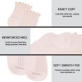 thumbnail image 5 of CoCoMangos 6 Pairs Cute Ruffle Socks for Women, Woman Color Frilly Ankle Socks, Cotton Lettuce edge Stockings for Girls Students, 5 of 8
