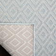 thumbnail image 4 of SAFAVIEH Machine Washable Rug Indoor/Outdoor Bermuda Collection - Bermuda Rio Geometric Indoor/Outdoor Area Rug, Light Blue/Cream, 6'7" x 6'7" Round, 4 of 7