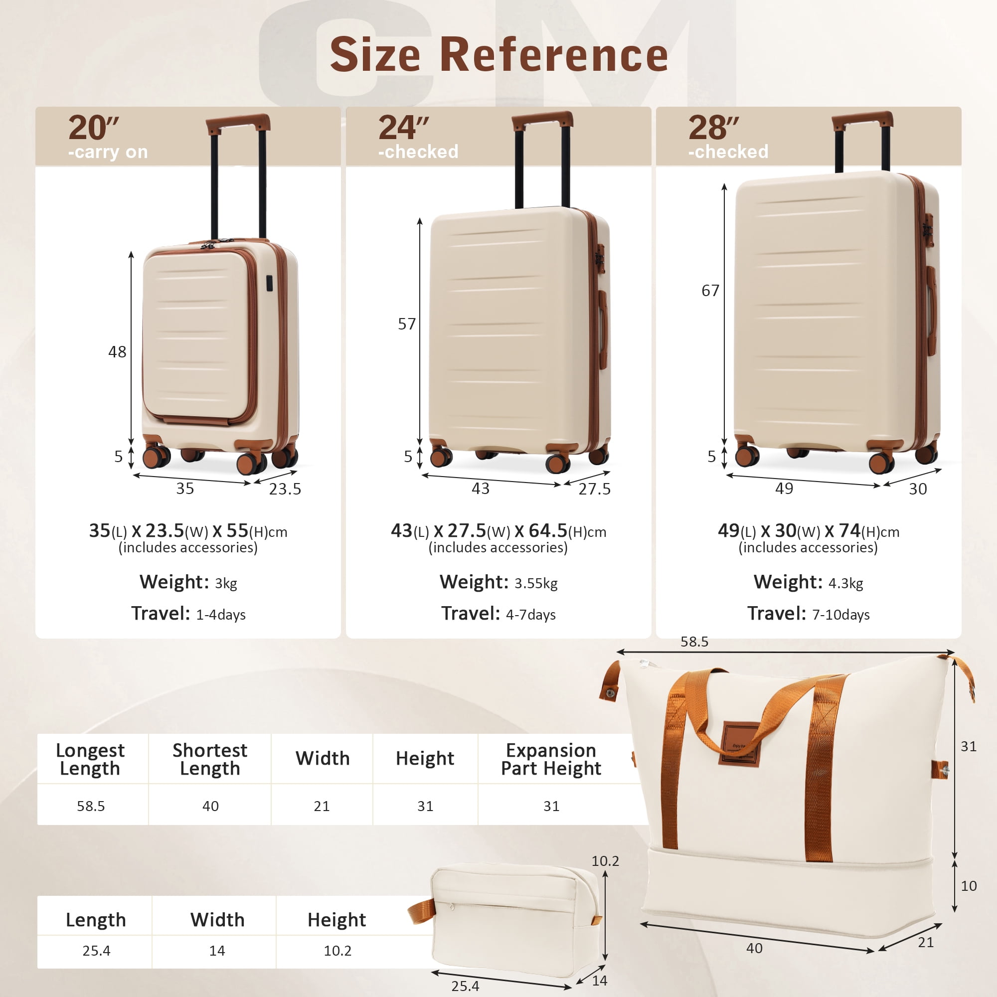 Luggage Sets 5 Piece with Front Opening, Hardside Expandable Carry On Suitcase Set with Double Spinner Wheel, Lightweight Travel Luggage with USB Port, TSA Locks(20"24"28")