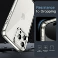 thumbnail image 5 of JETech Case for iPhone 15 Pro Max 6.7-Inch, Non-Yellowing Shockproof Phone Bumper Cover, Anti-Scratch Clear Back (Clear), 5 of 6