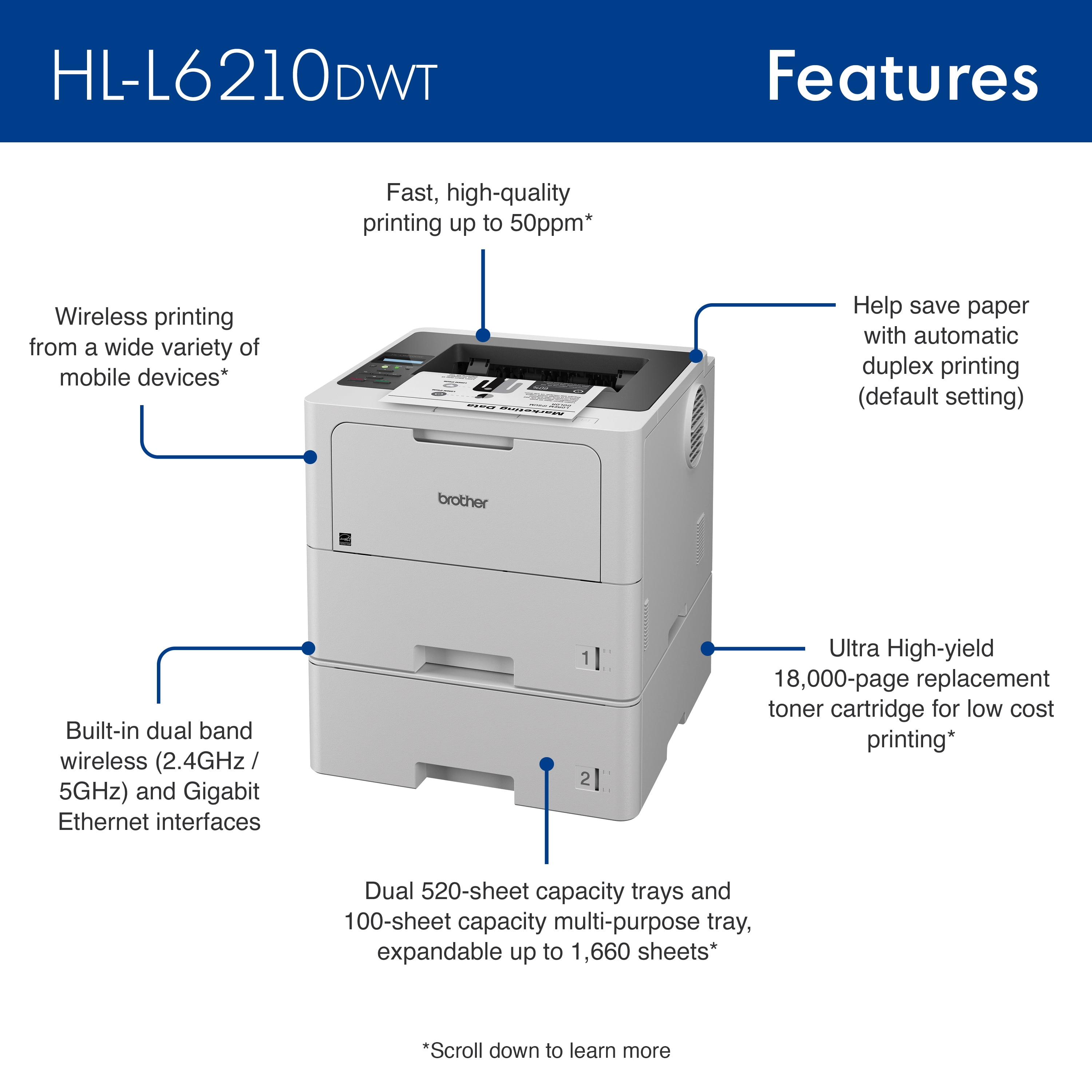 Brother HL-L6210DWT Business Monochrome Laser Printer with Dual Paper Trays, Wireless Networking, and Duplex Printing