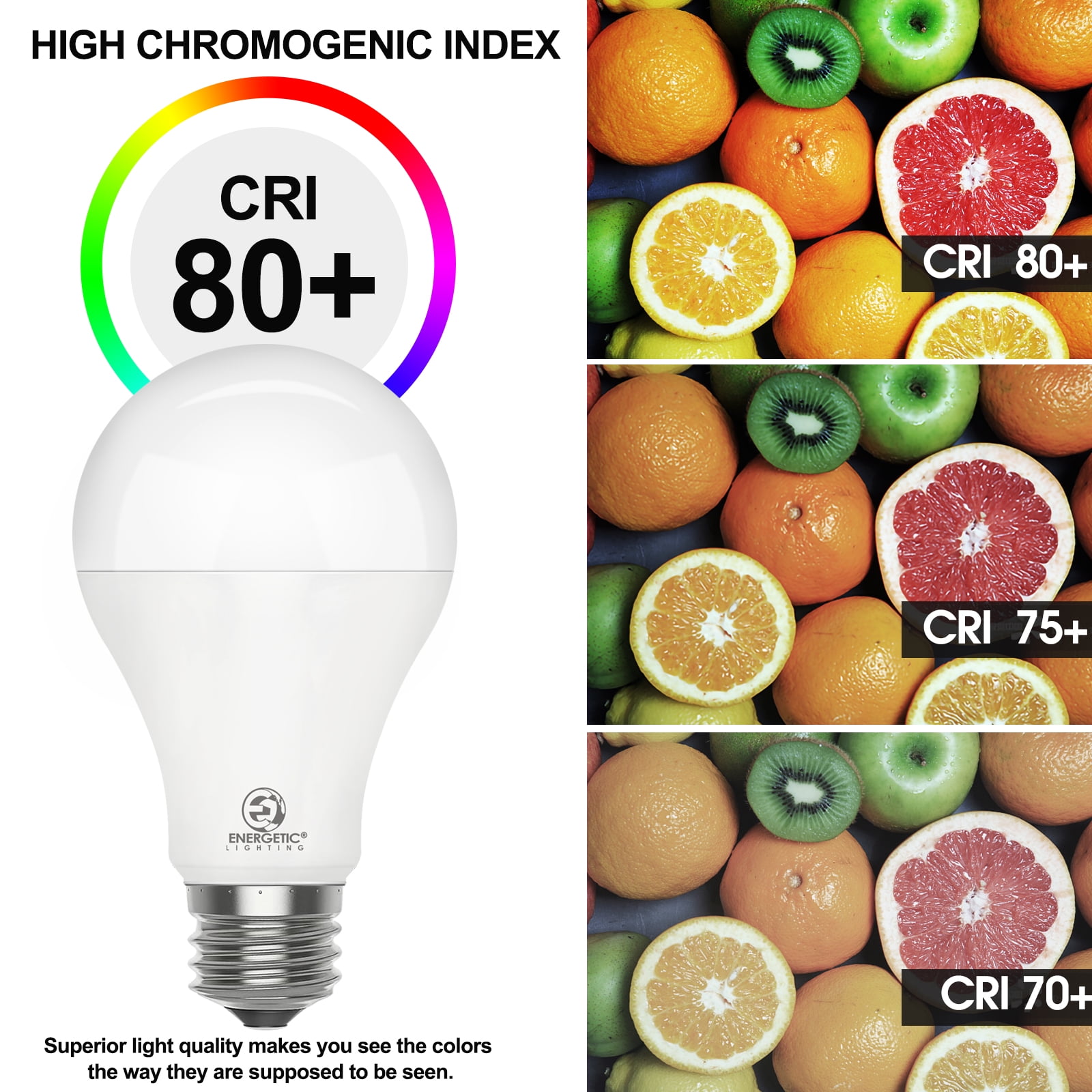 ENERGETIC Dimmable A21 LED Light Bulb,150 Watt Equivalent,2300LM,Daylight 5000K,E26 Base,Damp Rated,ETL Listed,4 Pack